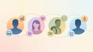 The Short Answer: What is a Marketing Persona?